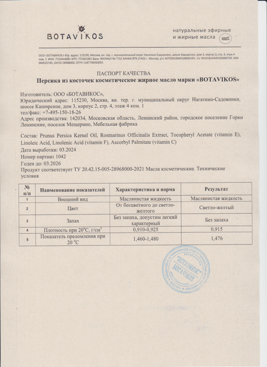 Паспорт №032024